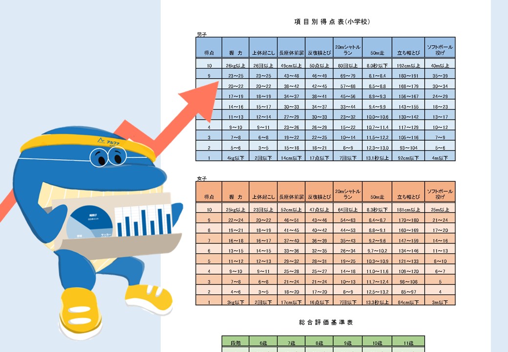 小学生スポーツテスト 